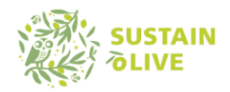 SustainLive